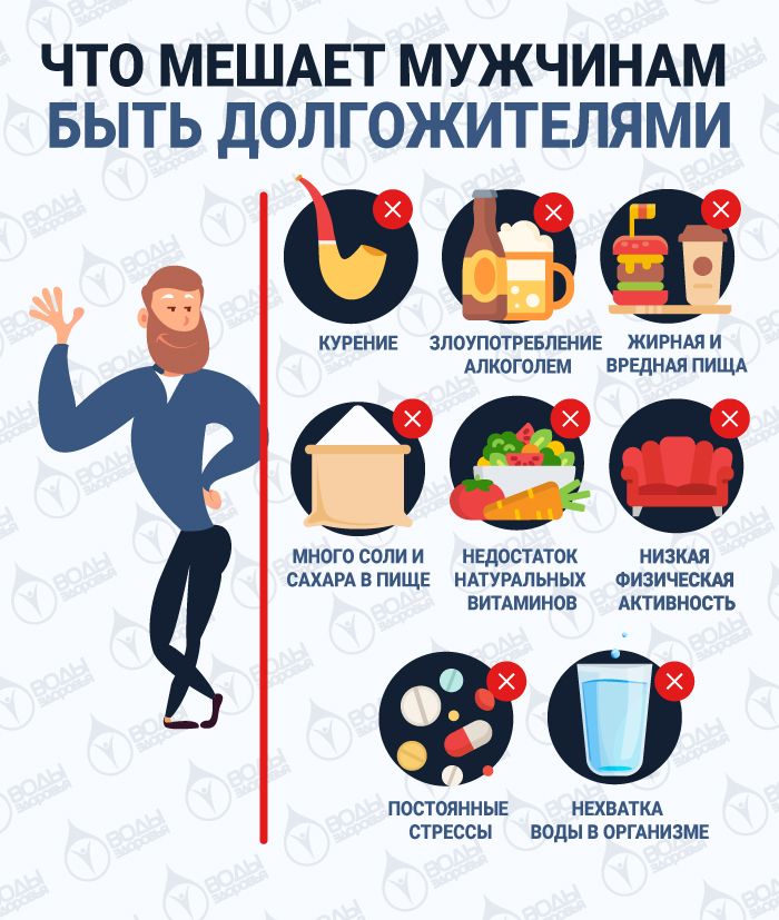 Как повысить фертильность, если вы мужчина