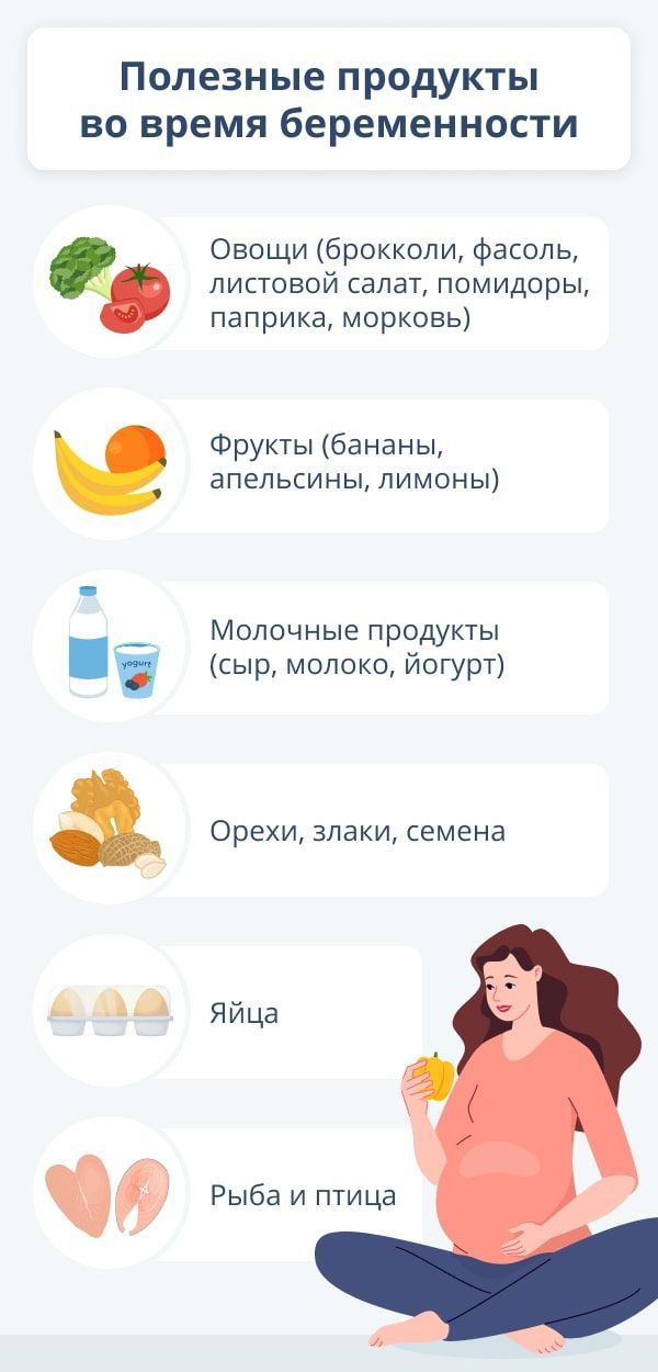 Как обеспечить здоровый первый триместр