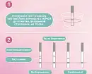 Как использовать домашний тест на беременность