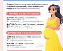 Как набрать нужный вес во время беременности