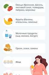 Как обеспечить здоровый первый триместр