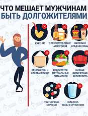 Как повысить фертильность, если вы мужчина
